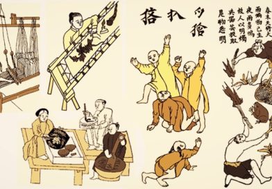 TECHNIQUE of the ANNAMESE PEOPLE – Introducing the set of documents – Part 2