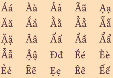 A brief HISTORY of VIETNAMESE WRITING – Section 1