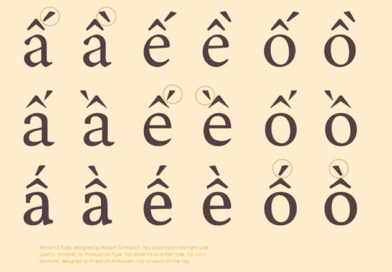 A brief HISTORY of VIETNAMESE WRITING – Section 4 A brief HISTORY of VIETNAMESE WRITING – Section 4