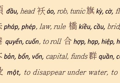 CHỮ NÔM or the Former Vietnamese Script and Its Past Contributions to Vietnamese Literature – Section 2