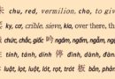 CHỮ NÔM sau Fostul script vietnamez și contribuțiile sale anterioare la literatura vietnameză - Secțiunea 3