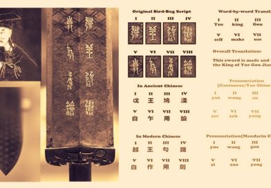 GOUJIAN: The Ancient Chinese Sword that Defied Time