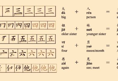 HÁN script